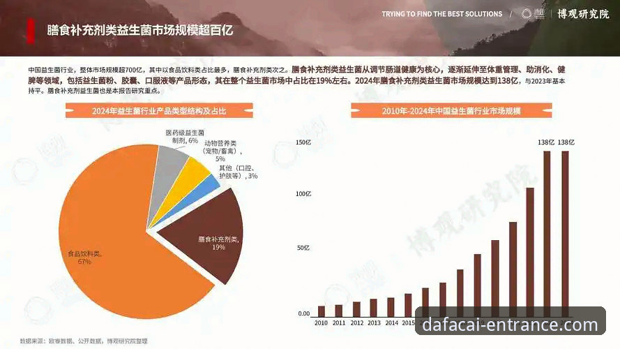 行业观察：资深用户分享大发彩票最新版手机版使用经验与趋势分析